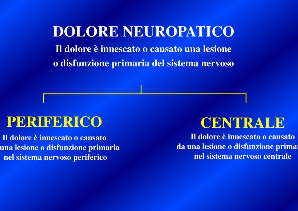 lesione o disfunzione primaria nel sistema nervoso periferico CENTRALE Il