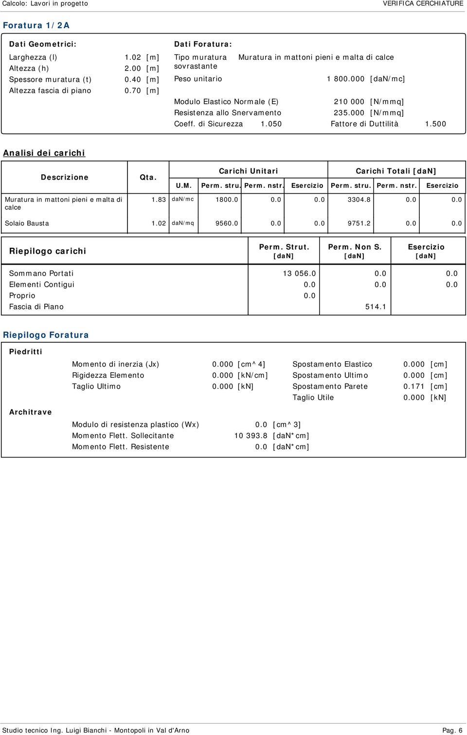 000 Fattore di Duttilità 1.500 1.83 dan/mc 180 3304.8 Solaio Bausta 1.02 dan/mq 956 9751.2 13 056.0 514.