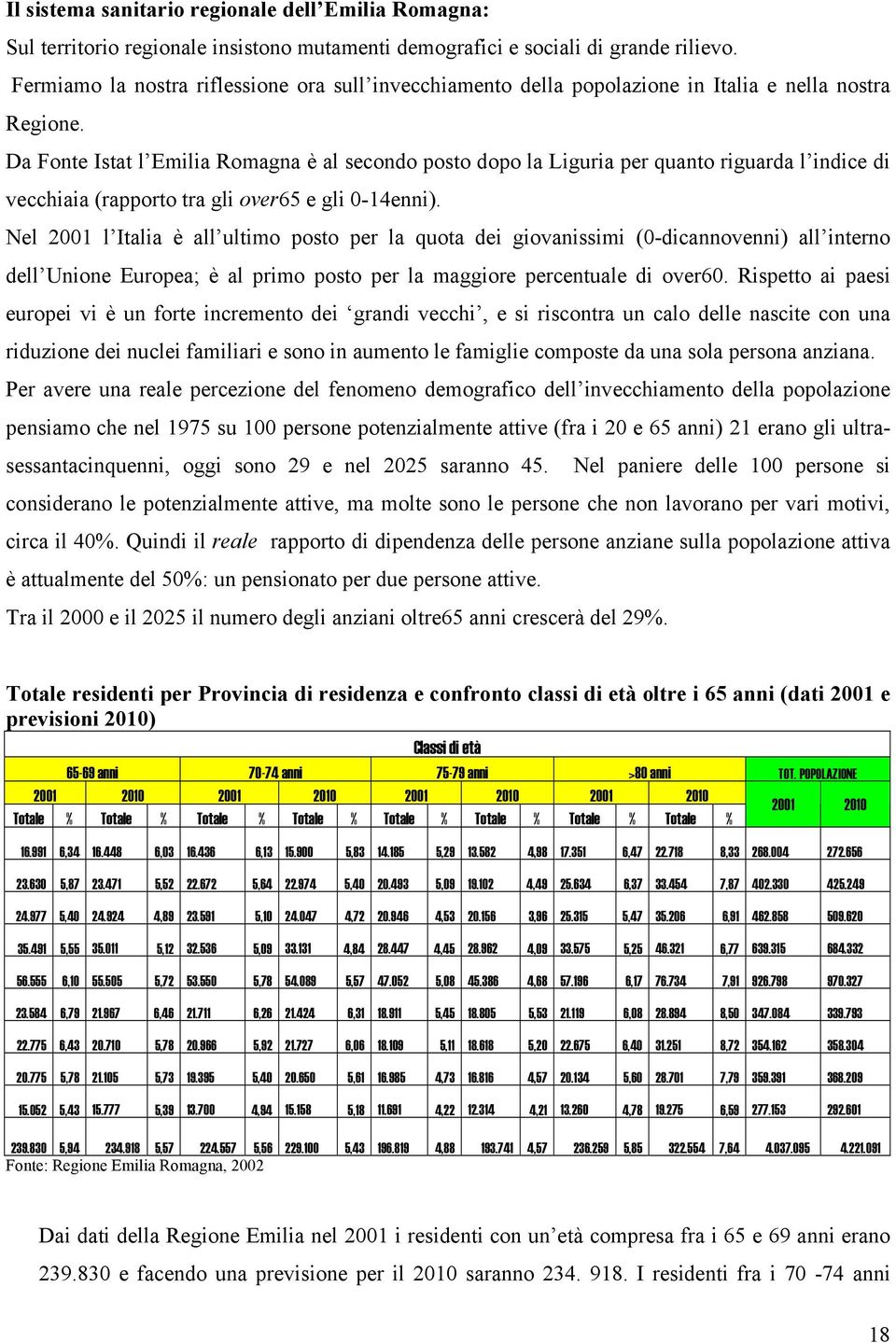 Da Fonte Istat l Emilia Romagna è al secondo posto dopo la Liguria per quanto riguarda l indice di vecchiaia (rapporto tra gli over65 e gli 0-14enni).