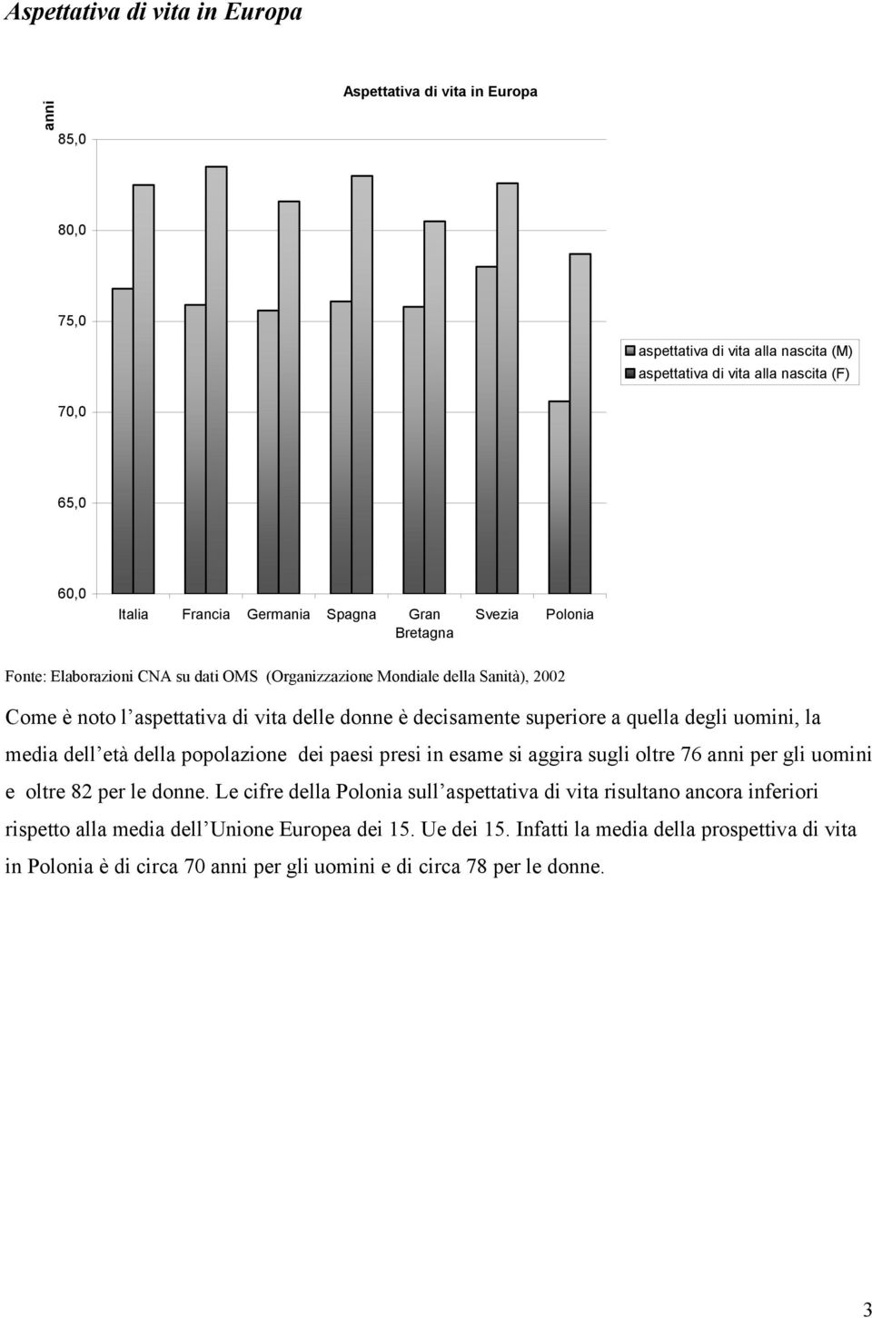 degli uomini, la media dell età della popolazione dei paesi presi in esame si aggira sugli oltre 76 anni per gli uomini e oltre 82 per le donne.