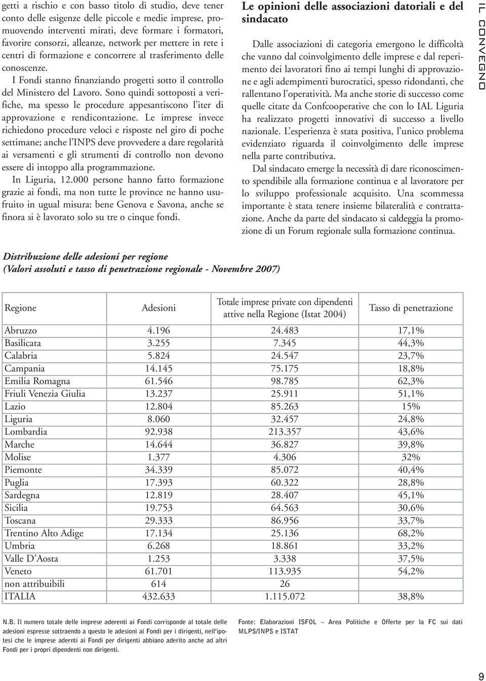 Sono quindi sottoposti a verifiche, ma spesso le procedure appesantiscono l iter di approvazione e rendicontazione.