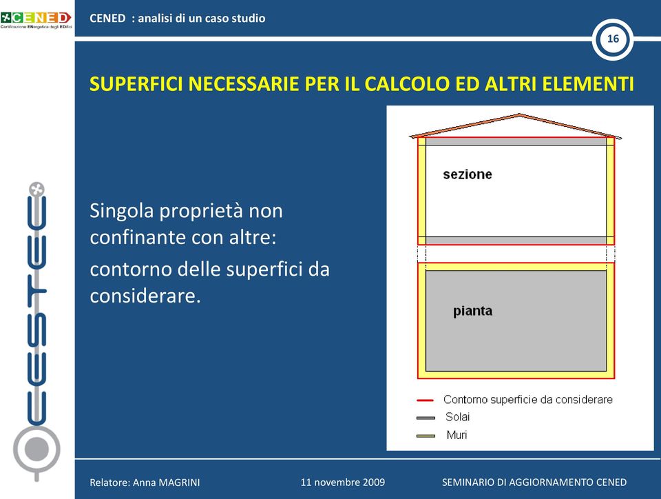 proprietà non confinante con altre: