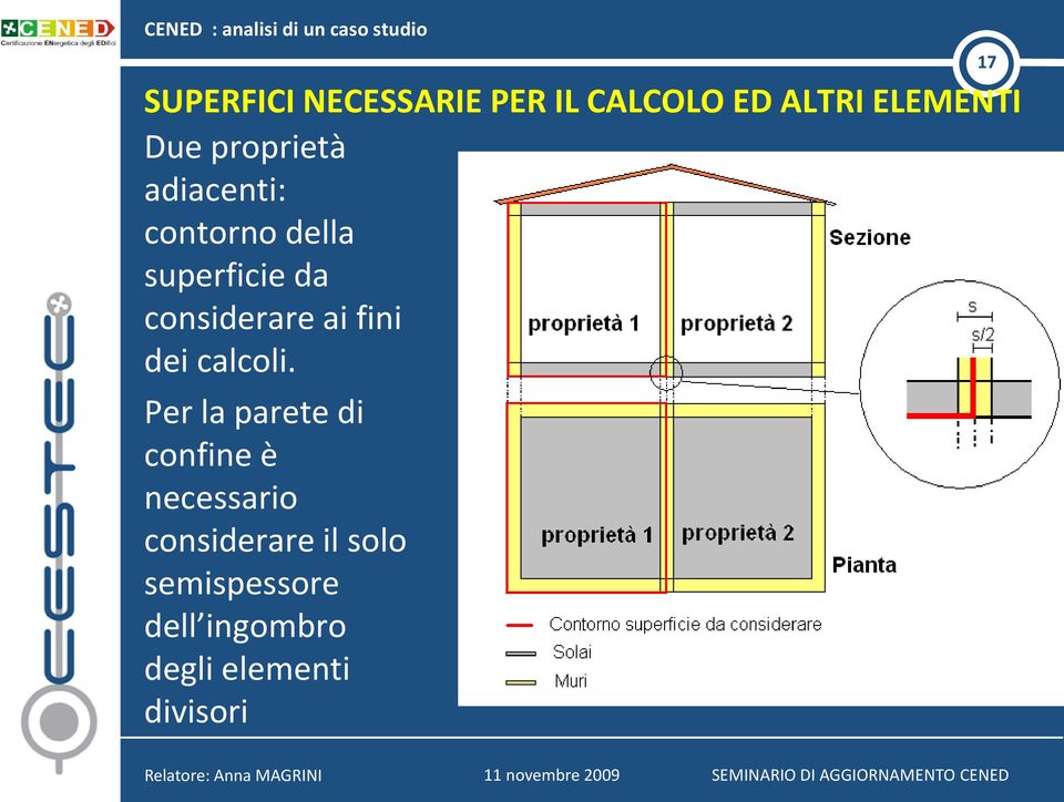 ai fini dei calcoli.