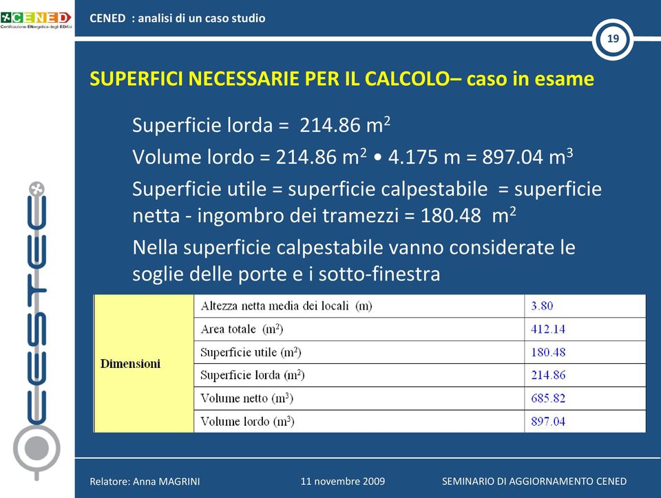 04 m 3 Superficie utile = superficie calpestabile = superficie netta - ingombro