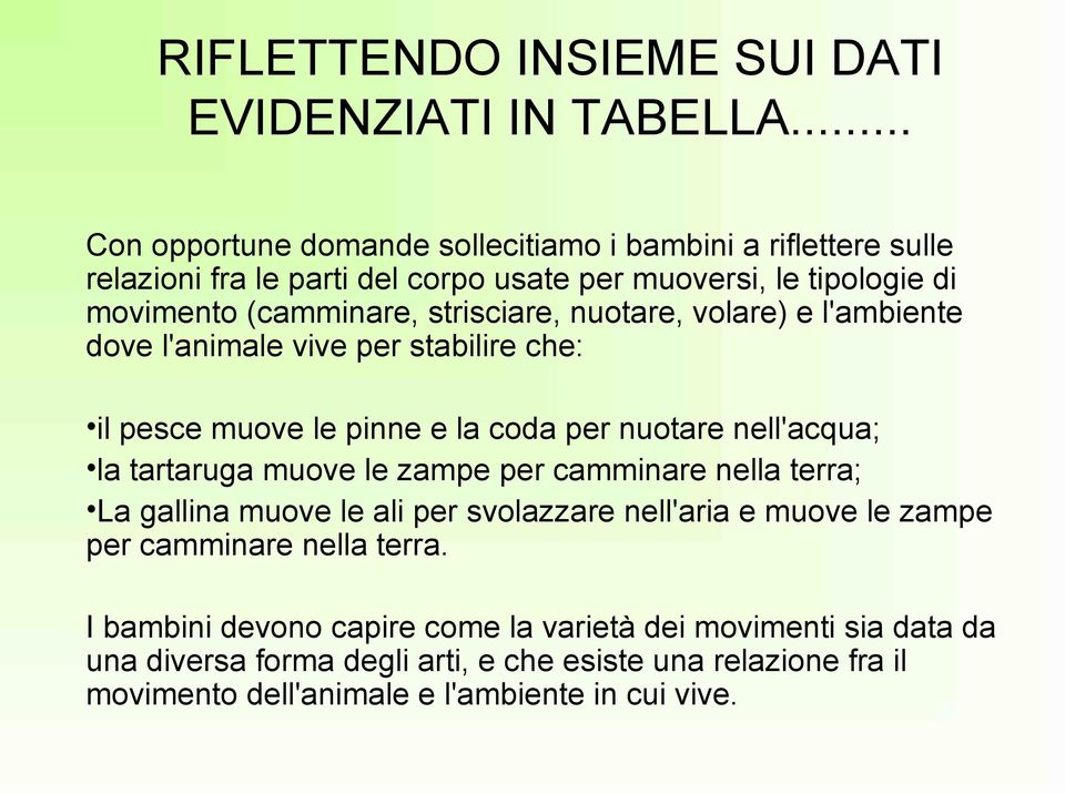 strisciare, nuotare, volare) e l'ambiente dove l'animale vive per stabilire che: il pesce muove le pinne e la coda per nuotare nell'acqua; la tartaruga muove le zampe