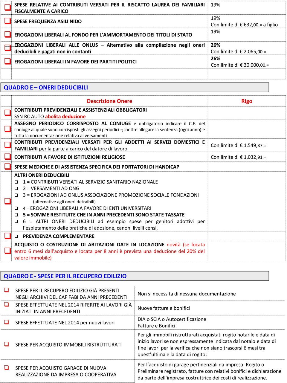 = a figlio 26% Con limite di 2.065,00.= 26% Con limite di 30.000,00.