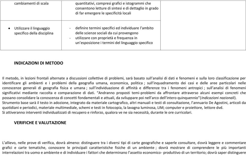 specifico INDICAZIONI DI METODO Il metodo, in lezioni frontali alternate a discussioni collettive di problemi, sarà basato sull analisi di dati e fenomeni e sulla loro classificazione per