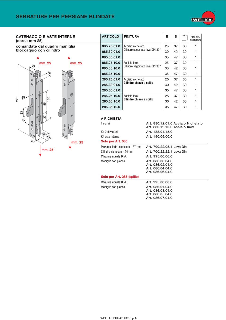830.12.10.0 Acciaio Inox Kit 2 deviatori Art. 188.01.15.0 Kit aste interne Art. 190.05.00.0 Solo per Art. 085 Mezzo cilindro nichelato - 37 mm Art. 700.22.05.1 Leva Din Cilindro nichelato - 54 mm Art.