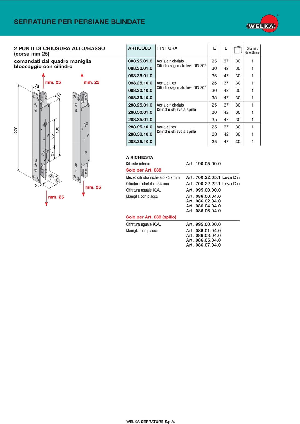 190.05.00.0 Solo per Art. 088 Mezzo cilindro nichelato - 37 mm Art. 700.22.05.1 Leva Din Cilindro nichelato - 54 mm Art. 700.22.22.1 Leva Din Maniglia con placca Art. 086.00.04.0 Art.