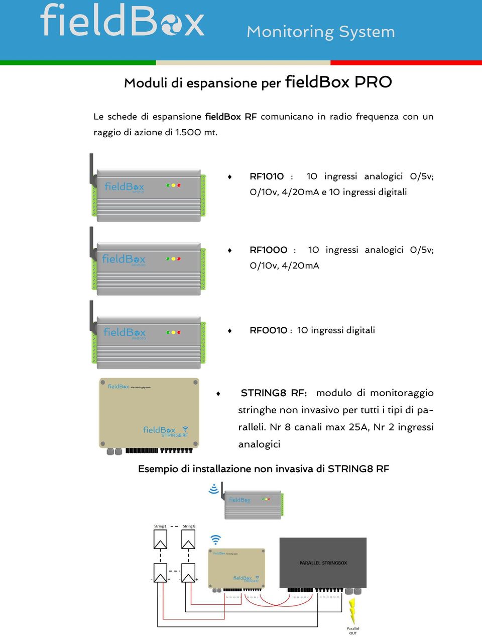 RF1010 : 10 ingressi analogici 0/5v; 0/10v, 4/20mA e 10 ingressi digitali RF1000 : 10 ingressi analogici 0/5v; 0/10v,