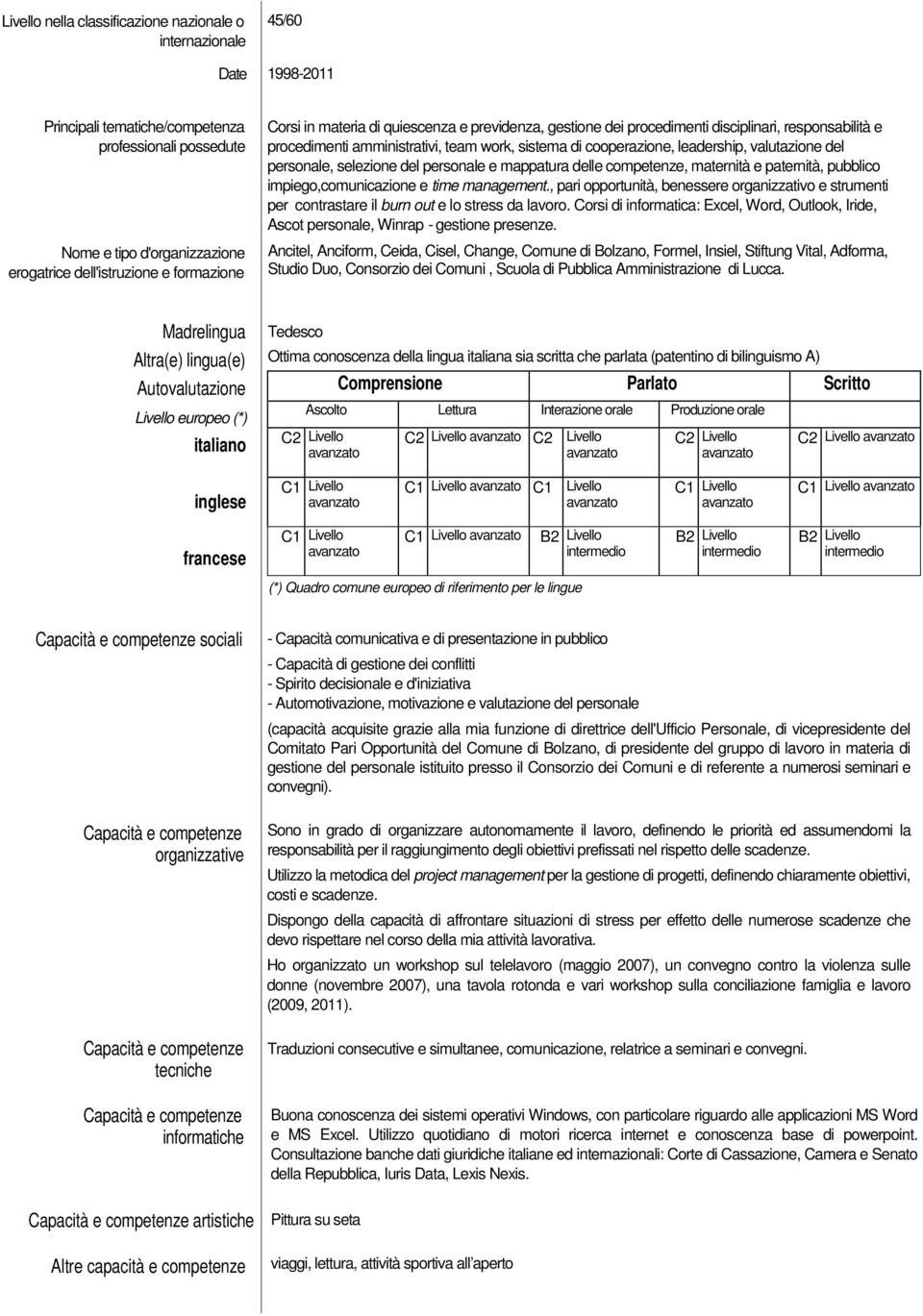 e time management., pari opportunità, benessere organizzativo e strumenti per contrastare il burn out e lo stress da lavoro.