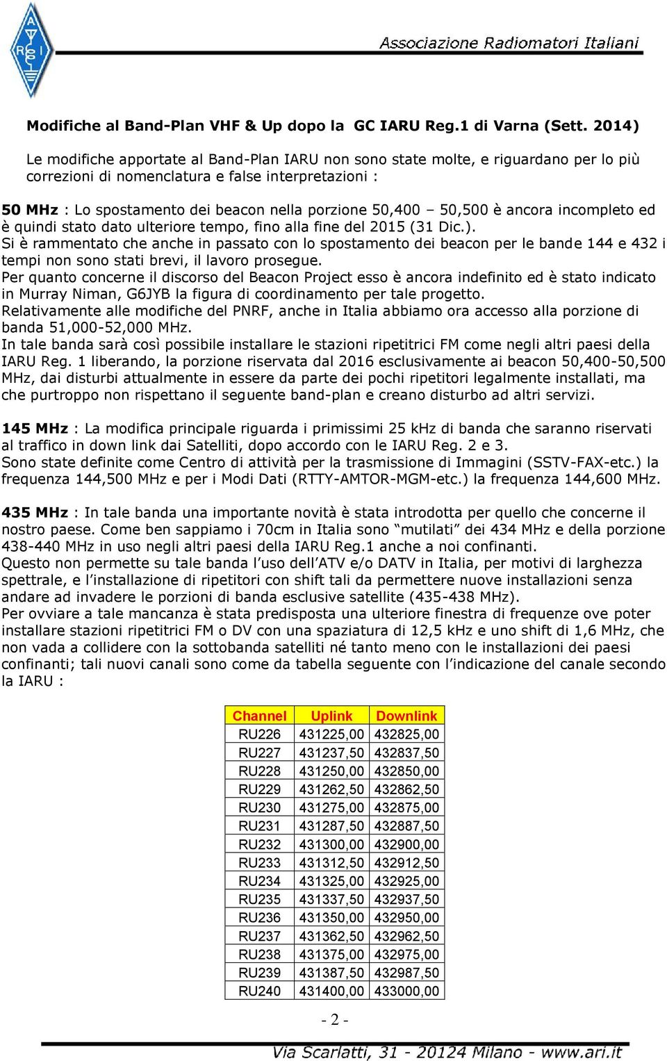 50,400 50,500 è ancora incompleto ed è quindi stato dato ulteriore tempo, fino alla fine del 2015 (31 Dic.).