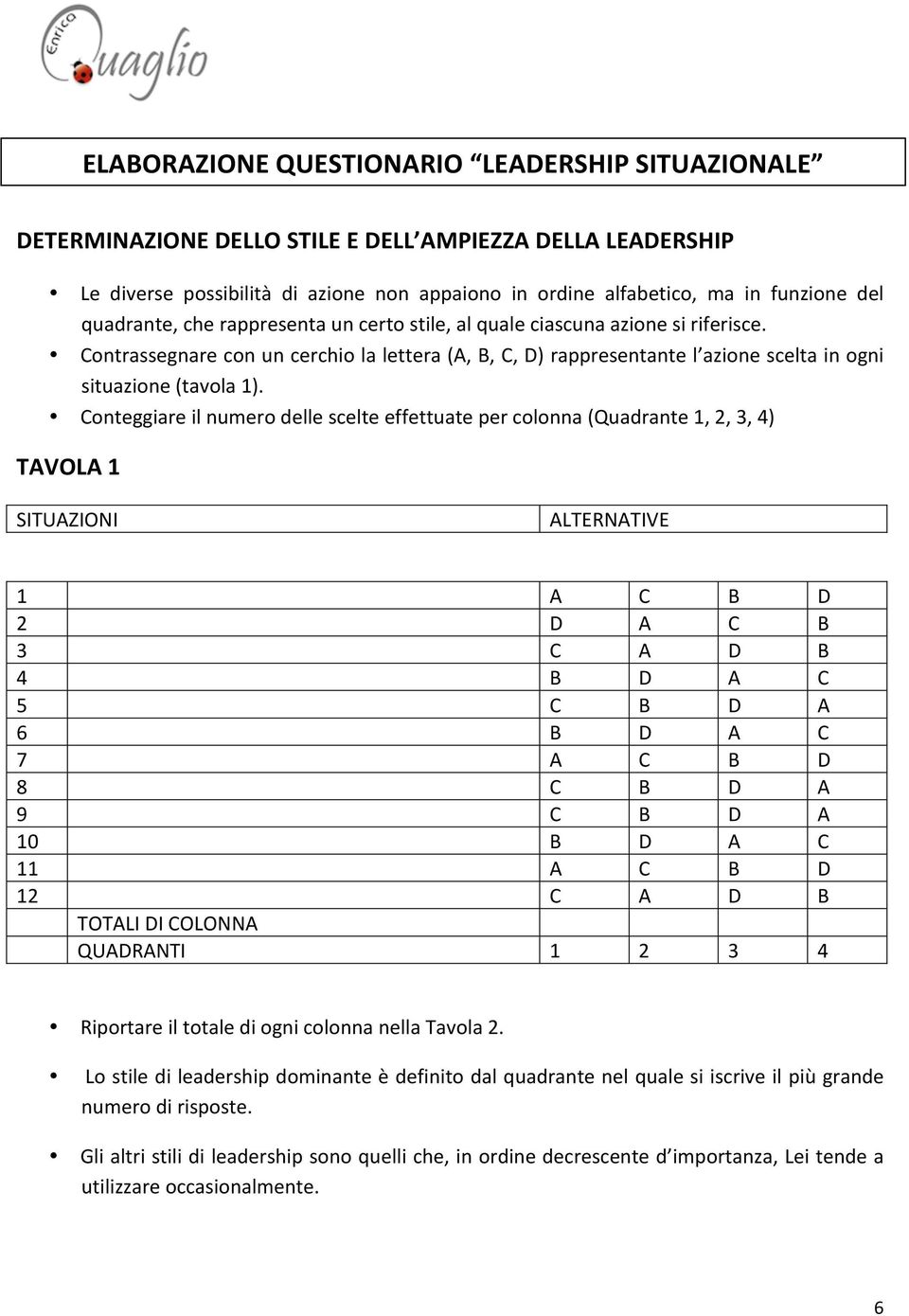 Conteggiare il numero delle scelte effettuate per colonna (Quadrante 1, 2, 3, 4) TAVOLA 1 SITUAZIONI ALTERNATIVE 1 A C B D 2 D A C B 3 C A D B 4 B D A C 5 C B D A 6 B D A C 7 A C B D 8 C B D A 9 C B