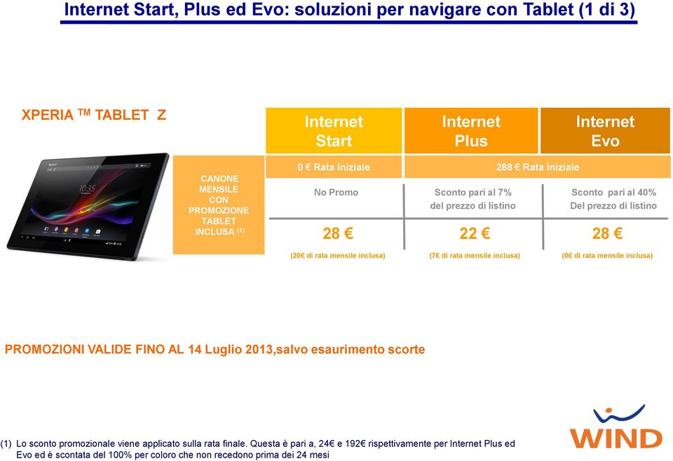 soluzioni per navigare con Tablet (1 di 3) XPERIA TM TABLET Z Start Plus Evo CANONE MENSILE CON PROMOZIONE TABLET INCLUSA (1) 0 Rata Iniziale No Promo