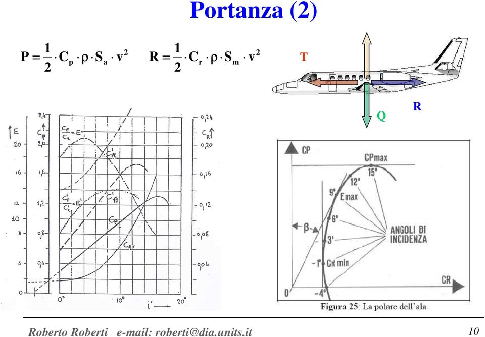 2 T Q R Roberto Roberti