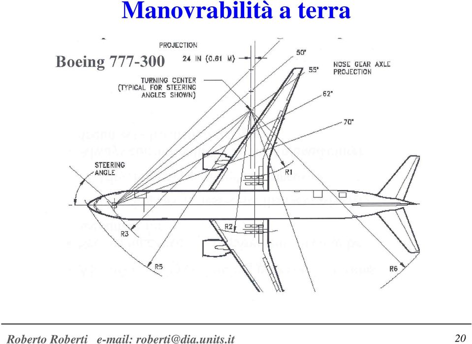 Roberti e-mail: