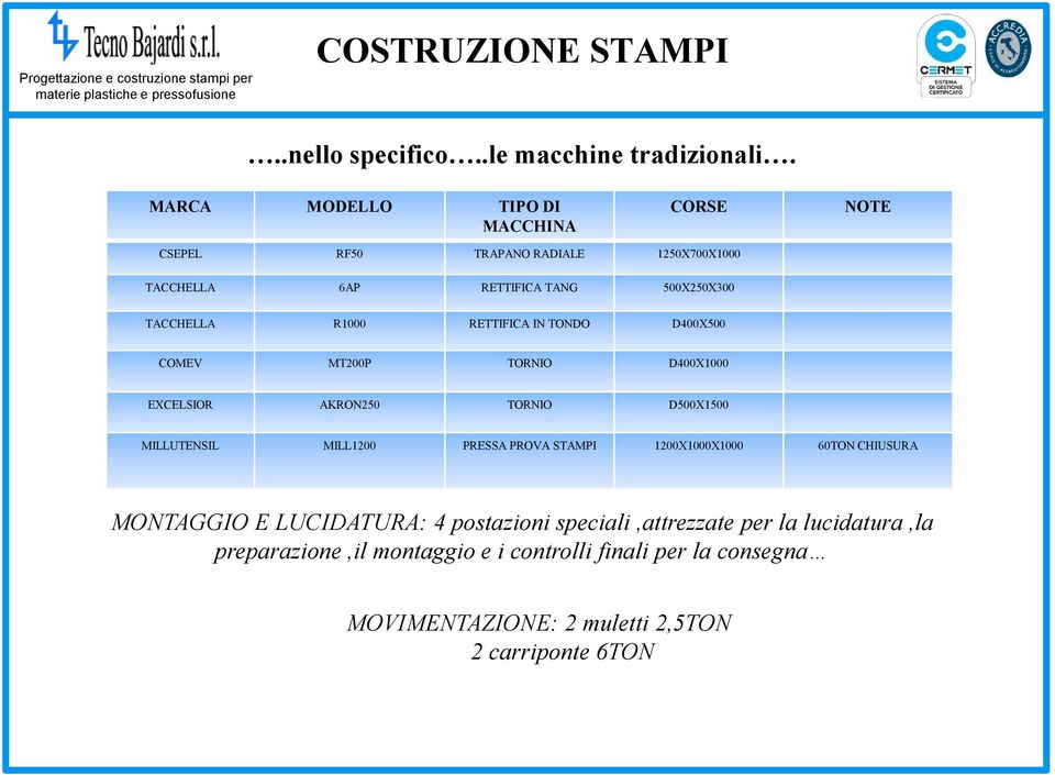 R1000 RETTIFICA IN TONDO D400X500 COMEV MT200P TORNIO D400X1000 EXCELSIOR AKRON250 TORNIO D500X1500 MILLUTENSIL MILL1200 PRESSA PROVA