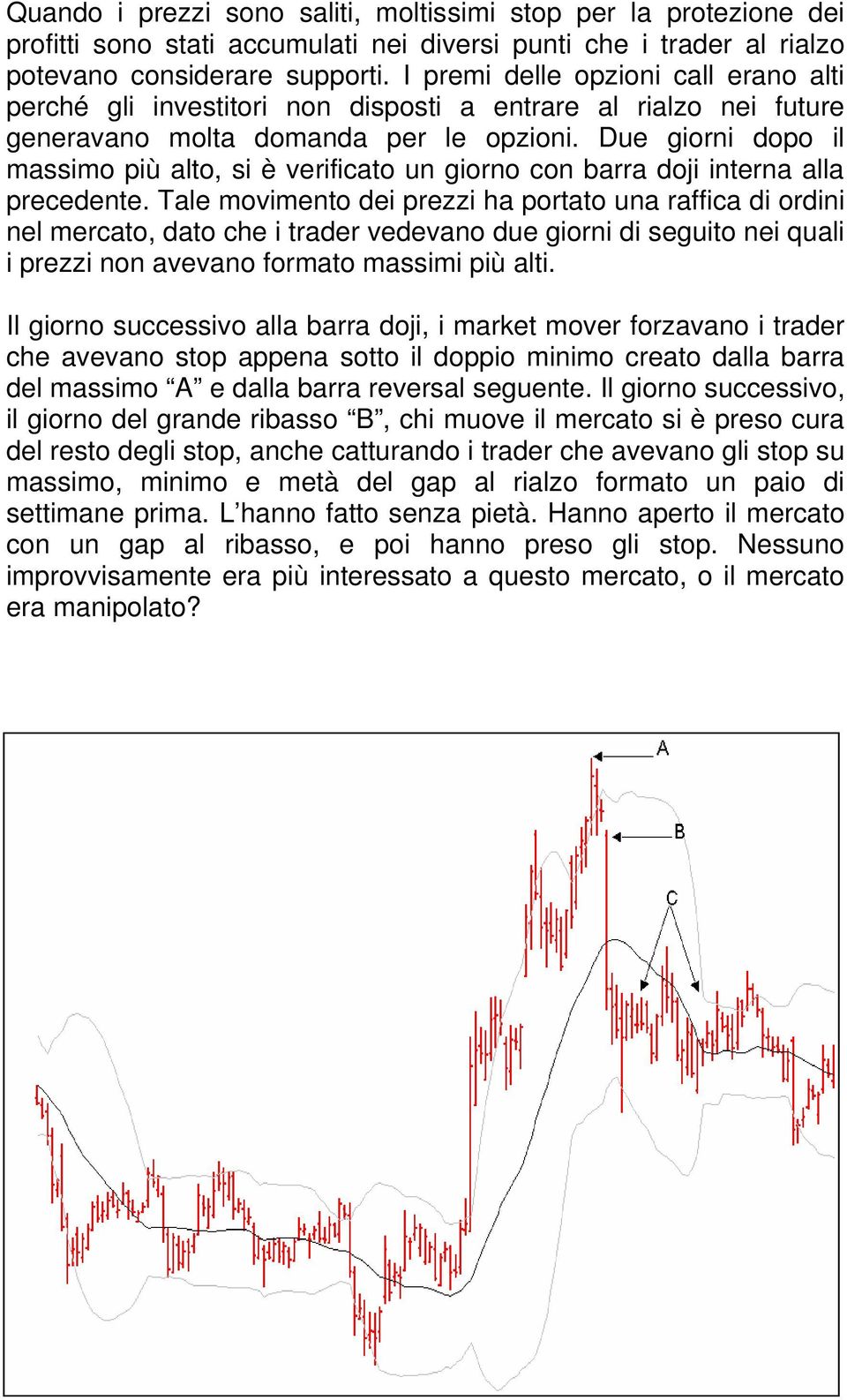 Due giorni dopo il massimo più alto, si è verificato un giorno con barra doji interna alla precedente.