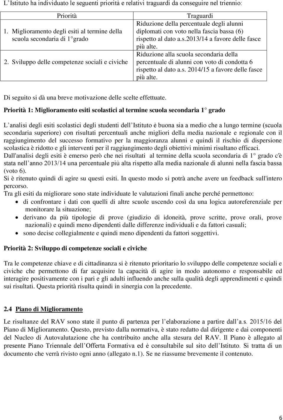 Riduzione alla scuola secondaria della percentuale di alunni con voto di condotta 6 rispetto al dato a.s. 2014/15 a favore delle fasce più alte.