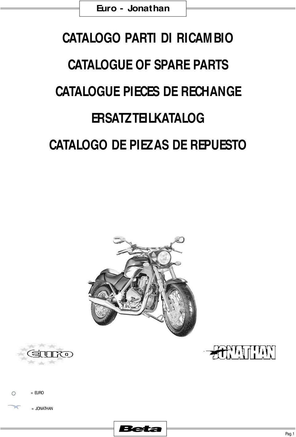 DE RECHANGE ERSATZTEILKATALOG CATALOGO DE