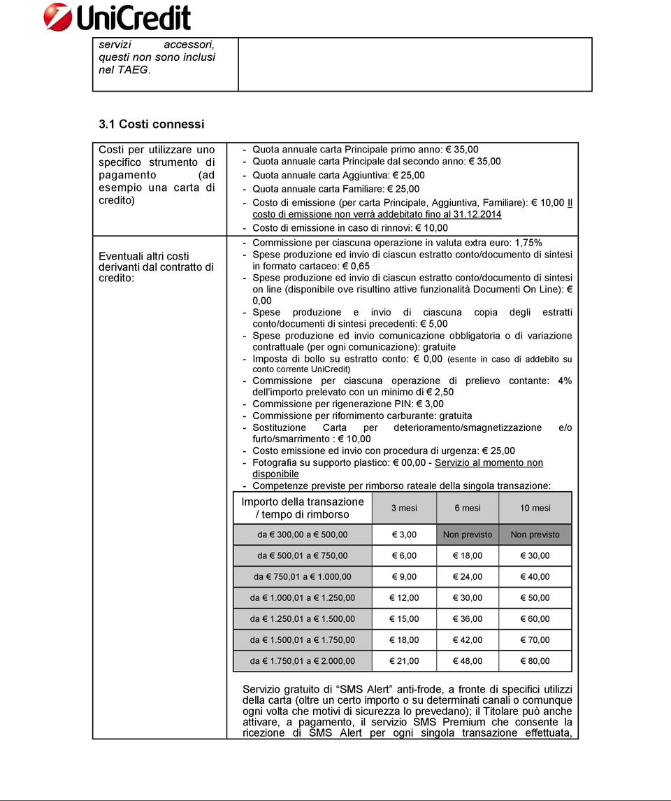 primo anno: 35,00 - Quota annuale carta Principale dal secondo anno: 35,00 - Quota annuale carta Aggiuntiva: 25,00 - Quota annuale carta Familiare: 25,00 - Costo di emissione (per carta Principale,