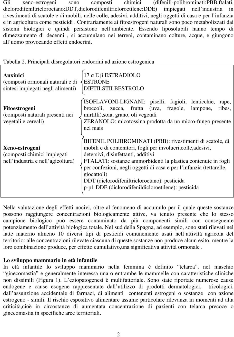 Contrariamente ai fitoestrogeni naturali sono poco metabolizzati dai sistemi biologici e quindi persistono nell ambiente.