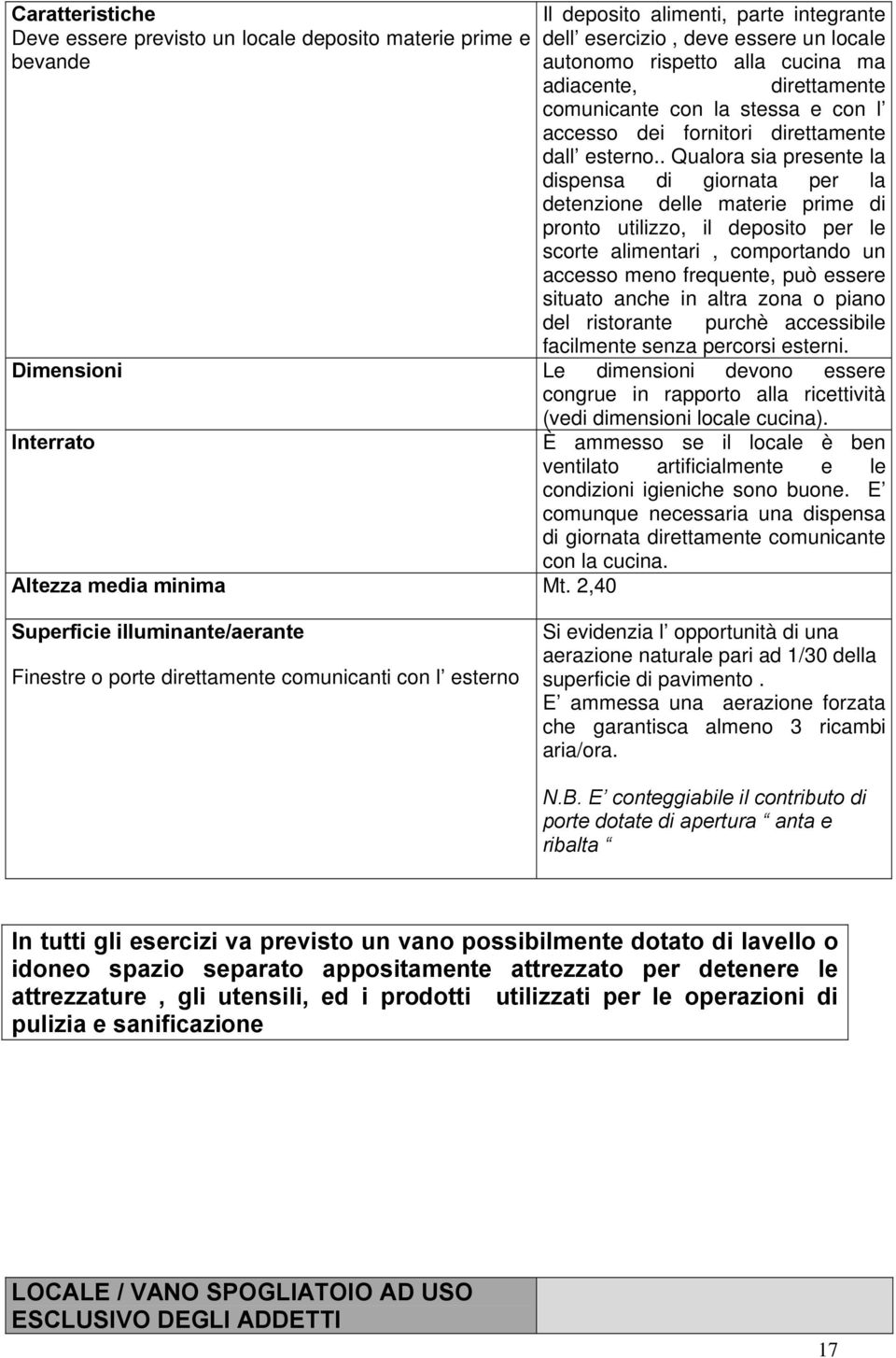 . Qualora sia presente la dispensa di giornata per la detenzione delle materie prime di pronto utilizzo, il deposito per le scorte alimentari, comportando un accesso meno frequente, può essere