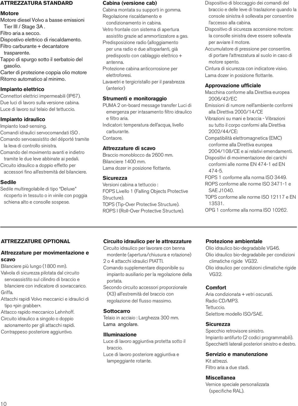 Due luci di lavoro sulla versione cabina. Luce di lavoro sul telaio del tettuccio. Impianto idraulico Impianto load-sensing. Comandi idraulici servocomandati ISO.