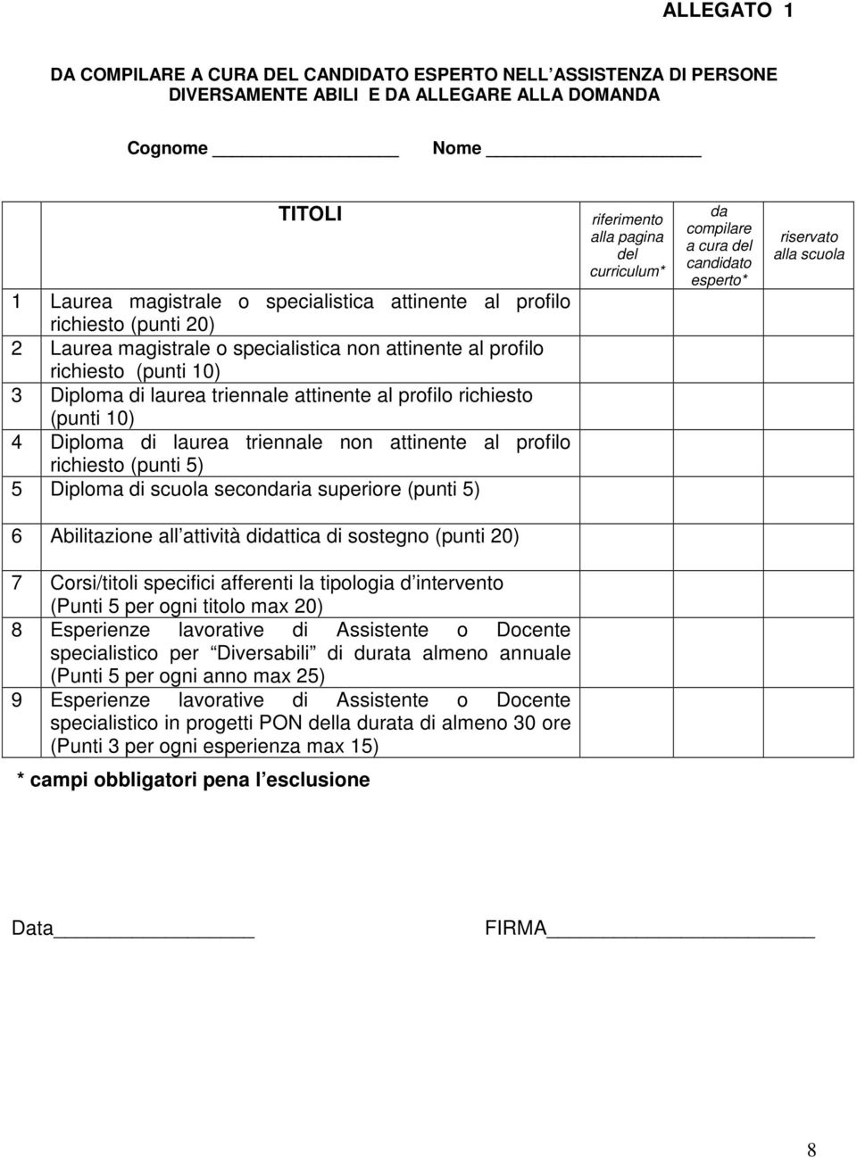 laurea triennale non attinente al profilo richiesto (punti 5) 5 Diploma di scuola secondaria superiore (punti 5) riferimento alla pagina del curriculum* da compilare a cura del candidato esperto*