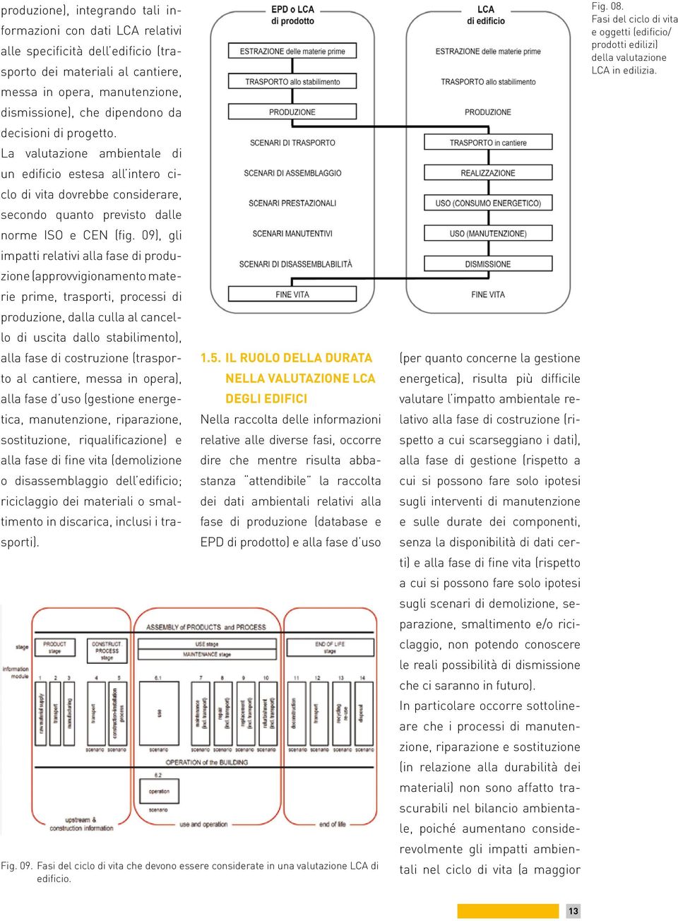 09), gli impatti relativi alla fase di produzione (approvvigionamento materie prime, trasporti, processi di produzione, dalla culla al cancello di uscita dallo stabilimento), alla fase di costruzione