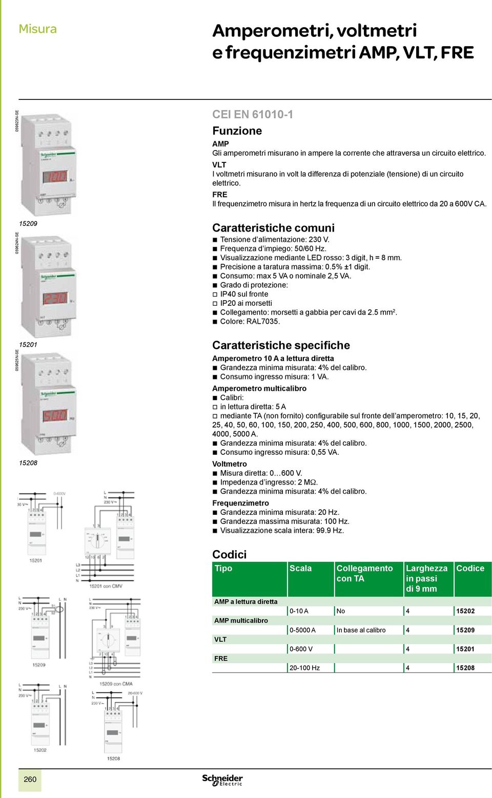 FRE Il frequenzimetro misura in hertz la frequenza di un circuito elettrico da 20 a 600V CA. Caratteristiche comuni Tensione d alimentazione: 230 V. Frequenza d impiego: 50/60 Hz.