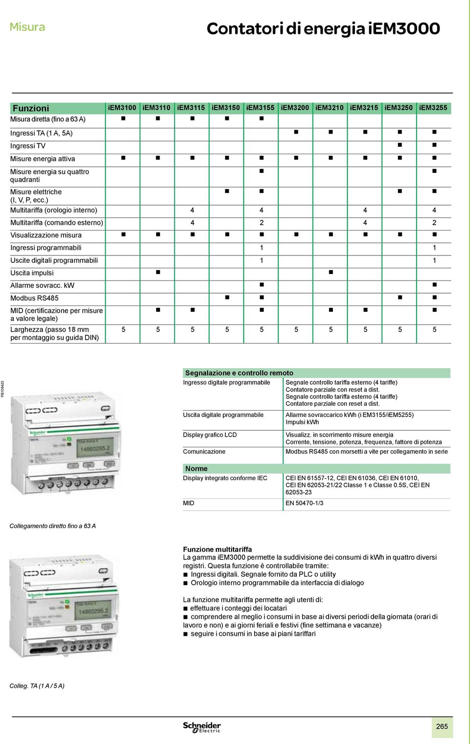 ) Multitariffa (orologio interno) 4 4 4 4 Multitariffa (comando esterno) 4 2 4 2 Visualizzazione misura Ingressi programmaili 1 1 Uscite digitali programmaili 1 1 Uscita impulsi Allarme sovracc.