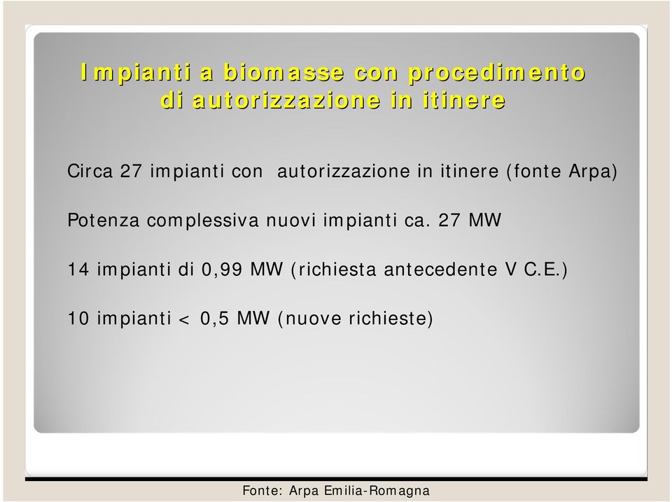 complessiva nuovi impianti ca.