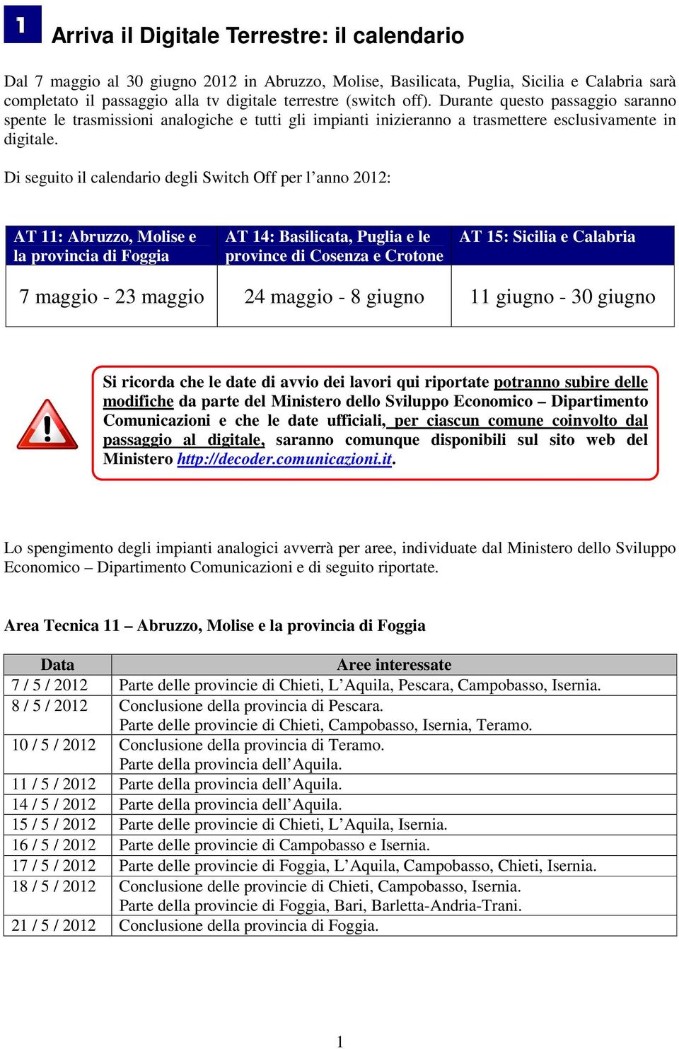 Di sguito il calndario dgli Switch Off pr l anno 2012: AT 11: Abruzzo, Molis la provincia di Foggia AT 14: Basilicata, Puglia l provinc di Cosnza Croton AT 15: Sicilia Calabria 7 maggio - 23 maggio