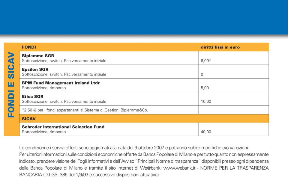 SICAV Schroder International Selection Fund Sottoscrizione, rimborso 40,00 Le condizioni e i servizi offerti sono aggiornati alla data del 9 ottobre 2007 e potranno subire modifiche e/o variazioni.