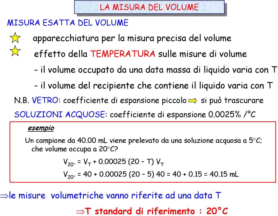 VETRO: coefficiente di espansione piccolo si può trascurare SOLUZIONI ACQUOSE: coefficiente di espansione 0.