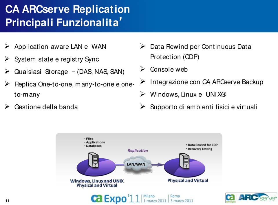 oneto-many Gestione della banda Data Rewind per Continuous Data Protection (CDP) Console