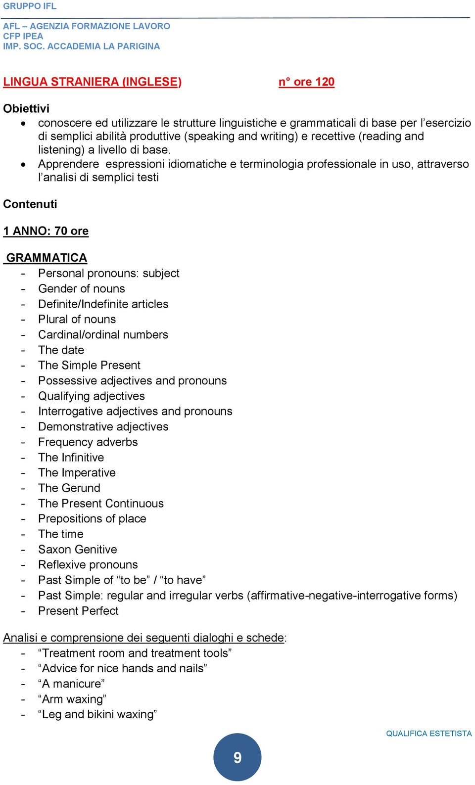 Apprendere espressioni idiomatiche e terminologia professionale in uso, attraverso l analisi di semplici testi 1 ANNO: 70 ore GRAMMATICA - Personal pronouns: subject - Gender of nouns -