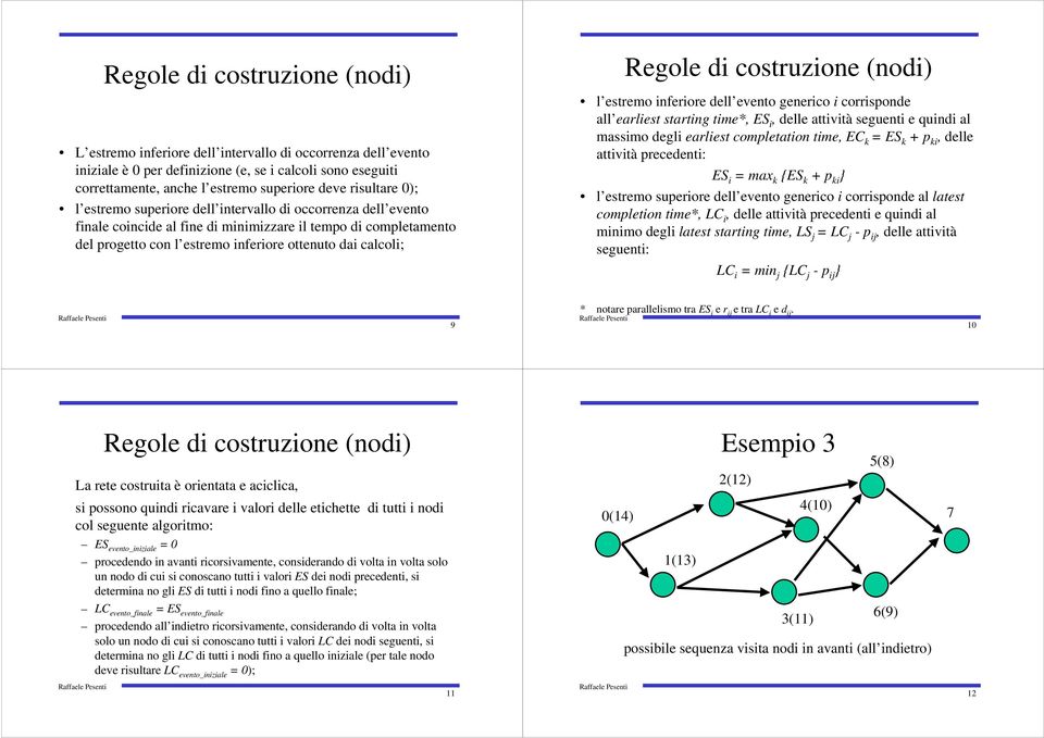 di costruzione (nodi) l estremo inferiore dell evento generico i corrisponde all earliest starting time*, ES i, delle attività seguenti e quindi al massimo degli earliest completation time, EC k =ES