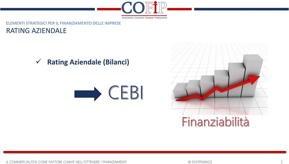 IMPRESE RATING AZIENDALE