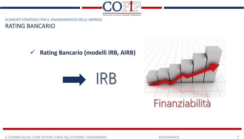 IMPRESE RATING BANCARIO