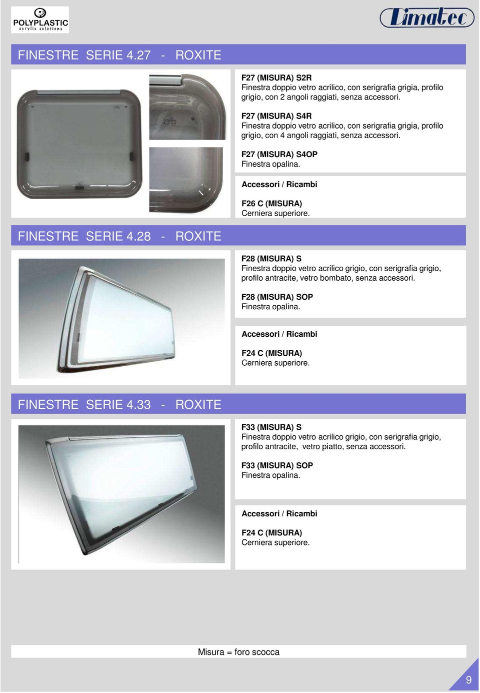 FINESTRE SERIE 4.28 - ROXITE F28 (MISURA) S Finestra doppio vetro acrilico grigio, con serigrafia grigio, profilo antracite, vetro bombato, senza accessori.