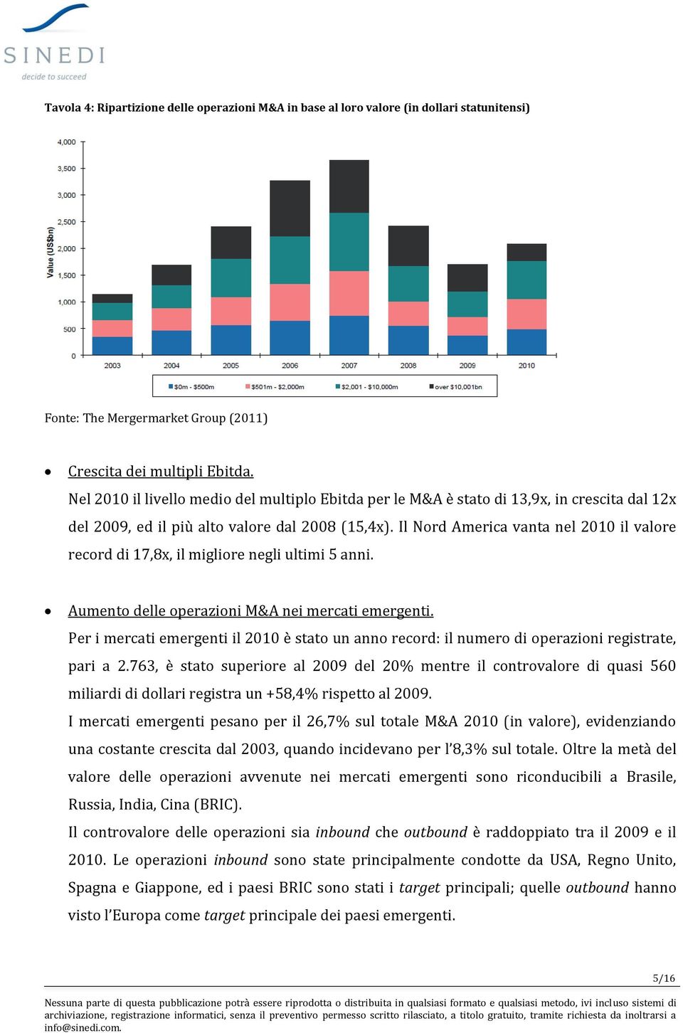 Il Nord America vanta nel 2010 il valore record di 17,8x, il migliore negli ultimi 5 anni. Aumento delle operazioni M&A nei mercati emergenti.