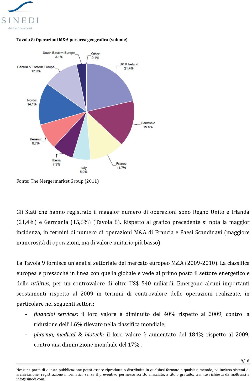 La Tavola 9 fornisce un analisi settoriale del mercato europeo M&A (2009-2010).