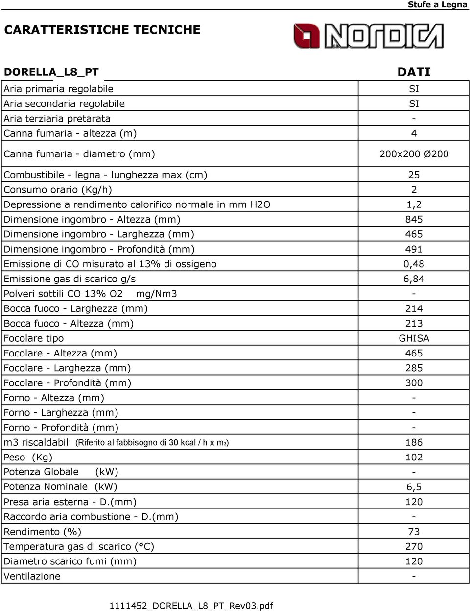 - Larghezza (mm) 465 Dimensione ingombro - Profondità (mm) 491 Emissione di CO misurato al 13% di ossigeno 0,48 Emissione gas di scarico g/s 6,84 Polveri sottili CO 13% O2 mg/nm3 - Bocca fuoco -