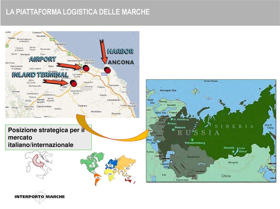 per il mercato