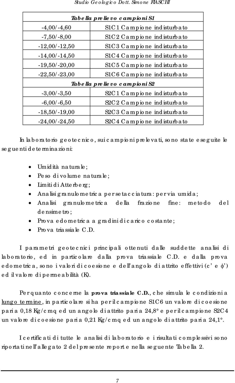 -18,50/-19,00 S2C3 Campione indisturbato -24,00/-24,50 S2C4 Campione indisturbato In laboratorio geotecnico, sui campioni prelevati, sono state eseguite le seguenti determinazioni: Umidità naturale;