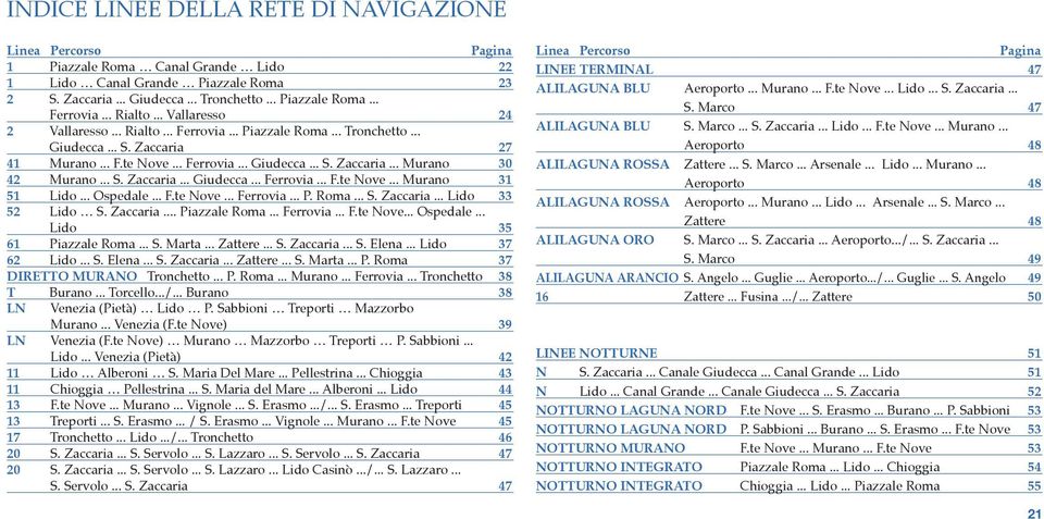 .. S. Zaccaria... Giudecca... Ferrovia... F.te Nove... Murano 31 51 Lido... Ospedale... F.te Nove... Ferrovia... P. Roma... S. Zaccaria... Lido 33 52 Lido S. Zaccaria... Piazzale Roma... Ferrovia... F.te Nove... Ospedale... Lido 35 61 Piazzale Roma.