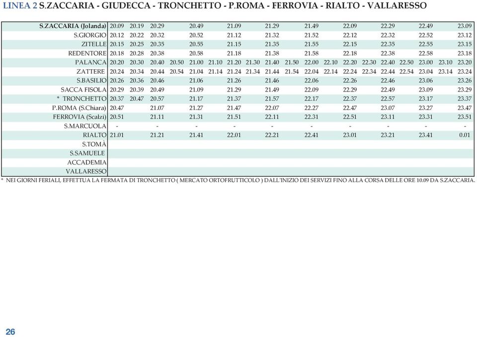 18 PALANCA 20.20 20.30 20.40 20.50 21.00 21.10 21.20 21.30 21.40 21.50 22.00 22.10 22.20 22.30 22.40 22.50 23.00 23.10 23.20 ZATTERE 20.24 20.34 20.44 20.54 21.04 21.14 21.24 21.34 21.44 21.54 22.