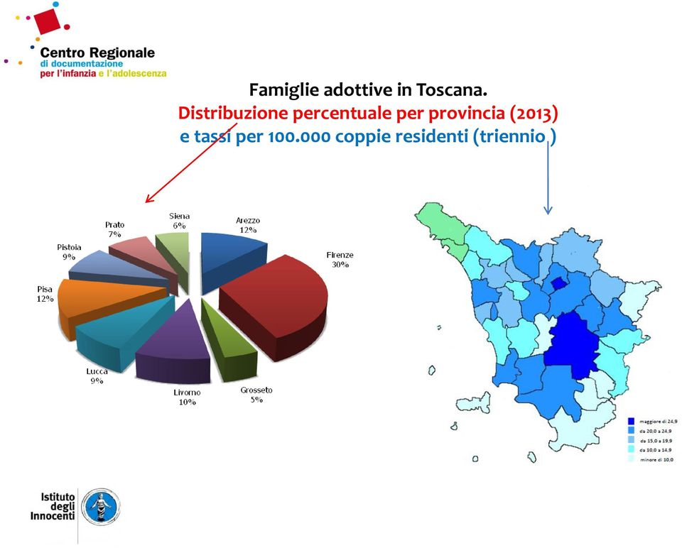 provincia (2013) e tassi per